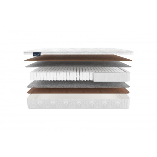 Матрас Materlux Marte Multi (Марте&nbsp;Малти)