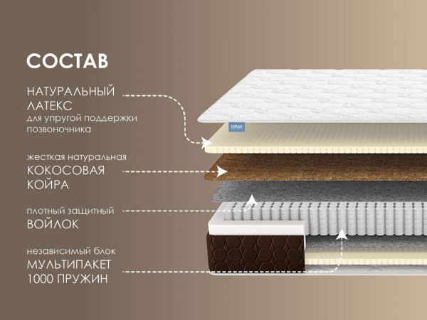 Матрас Dimax Мега Медиум Софт (Мега&nbsp;Медиум&nbsp;Софт)