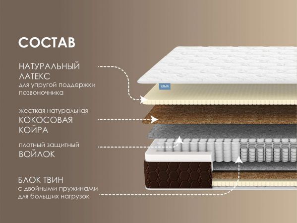 Матрас Dimax Твин Медиум (Твин&nbsp;Медиум)