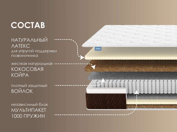 Матрас Dimax Мега Ультимэйт (Мега&nbsp;Ультимэйт)