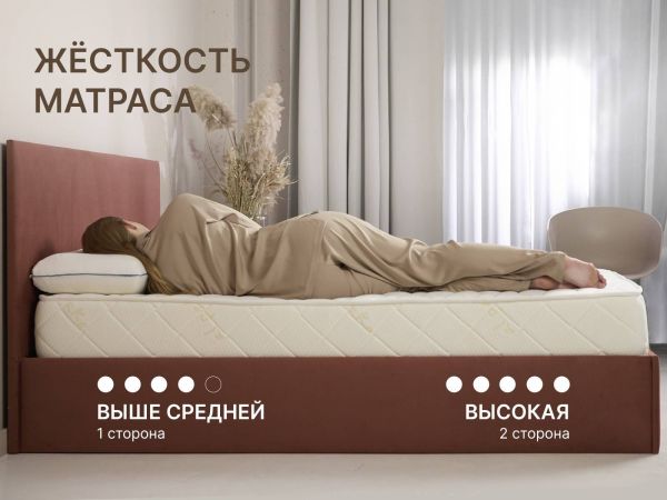 Матрас Dimax Микро Медиум Хард (Микро&nbsp;Медиум&nbsp;Хард)