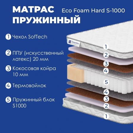 Матрас DreamLine Eco Foam Hard S1000 (Эко&nbsp;Фоам&nbsp;Хард&nbsp;S1000)