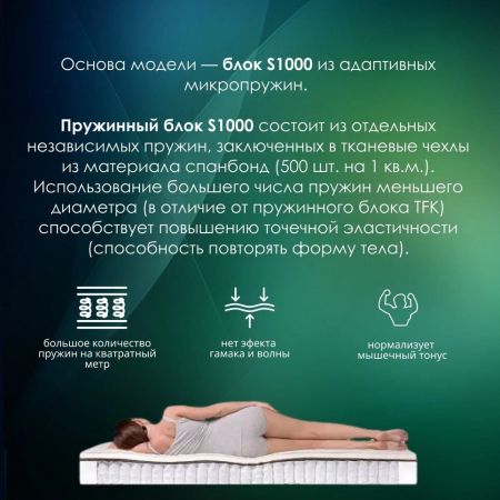 Матрас EveRest Дабл Латекс Хард S1000 (Дабл&nbsp;Латекс&nbsp;Хард&nbsp;S1000)