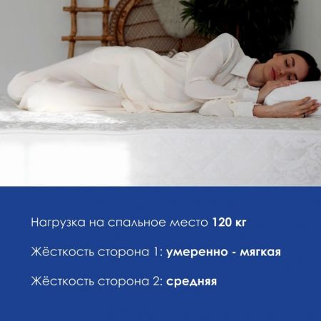 Матрас DreamLine DreamRoll Memory (Дримролл&nbsp;Мемори)