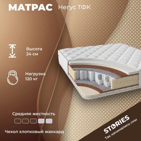 Матрас Stories Негус ТФК (Негус&nbsp;ТФК)