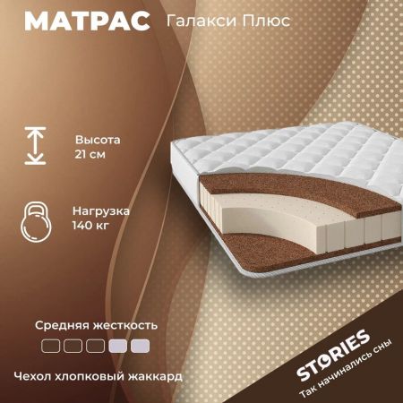 Матрас Stories Галакси Плюс (Галакси&nbsp;Плюс)