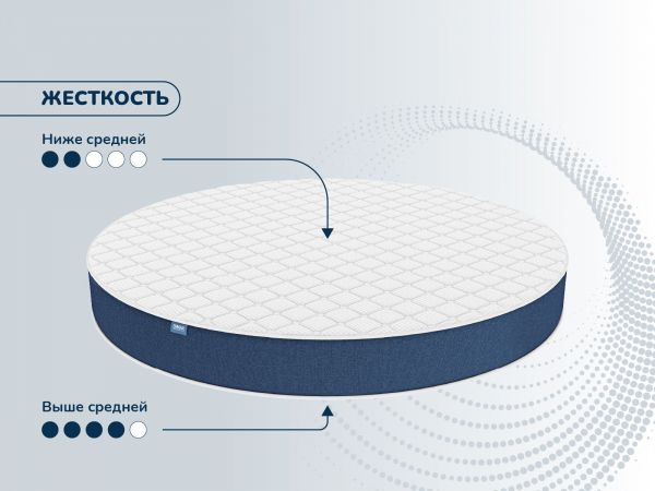 Круглый матрас Dimax Раунд 16 латекс кокос (Раунд&nbsp;16&nbsp;латекс&nbsp;кокос)