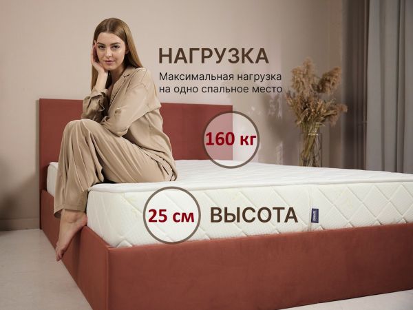 Матрас Dimax Микро Медиум Мемо Софт (Микро&nbsp;Медиум&nbsp;Мемо&nbsp;Софт)