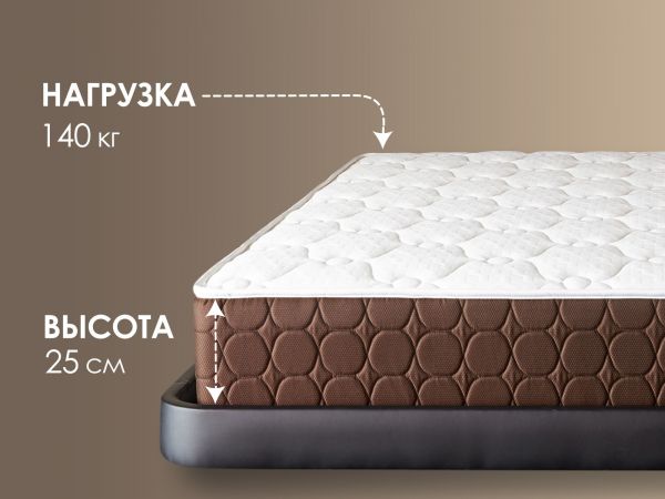 Матрас Dimax Мега дабл (Мега&nbsp;дабл)